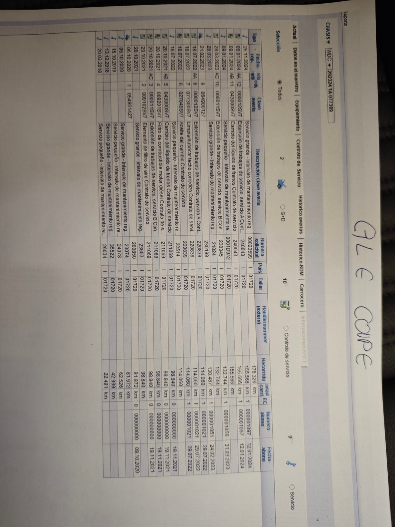 GLE Coupé AMG GLE 350d 258cv 4MATIC FuLL FULL 