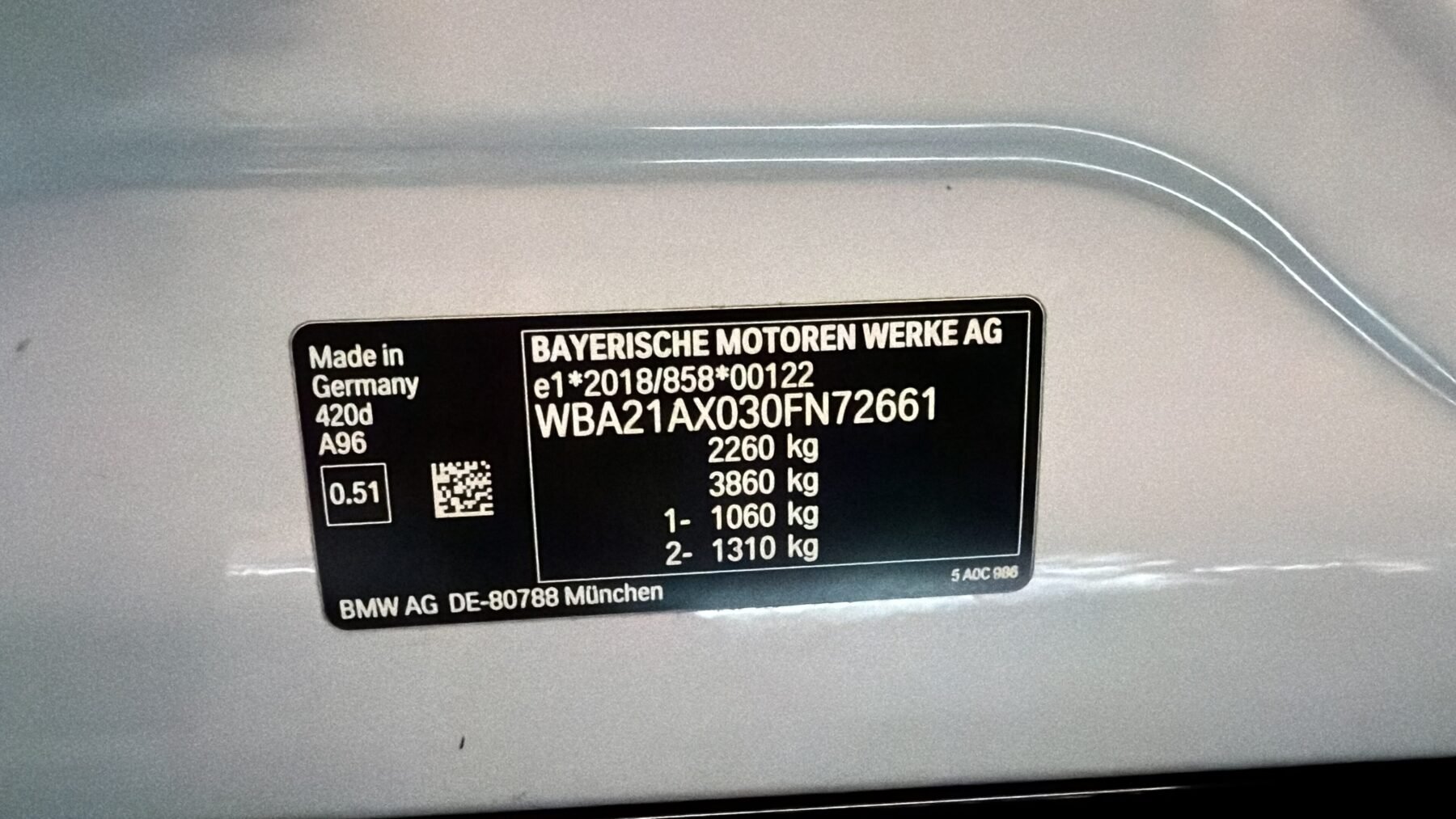 BMW Serie 4 420d Gran Coupe Sport EDITION 