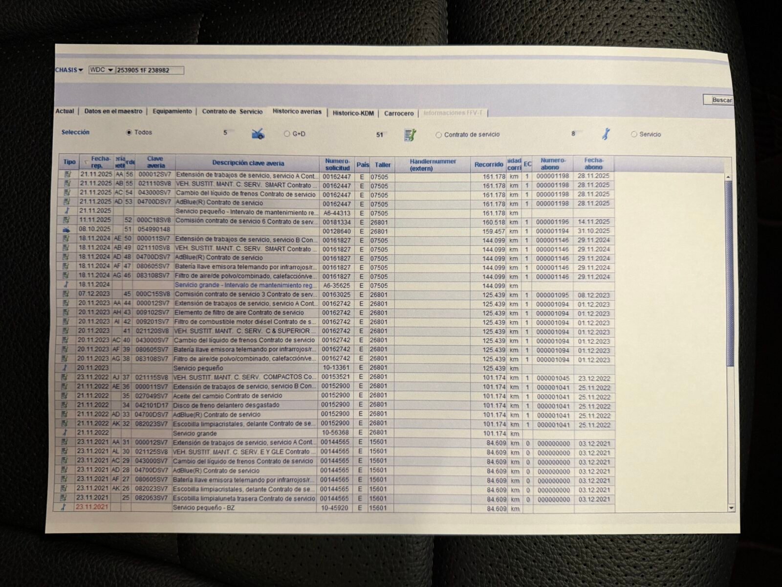 MERCEDES-BENZ MERCEDES-BENZ GLC 220d 4MATIC AMG MOTOR IRROMPIBLE  IMPOLUTO
